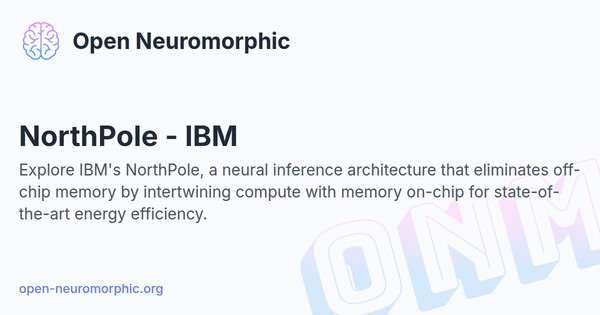 Social share preview for NorthPole - IBM