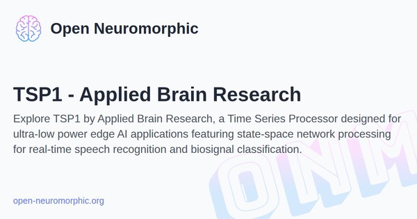 Social share preview for TSP1 - Applied Brain Research