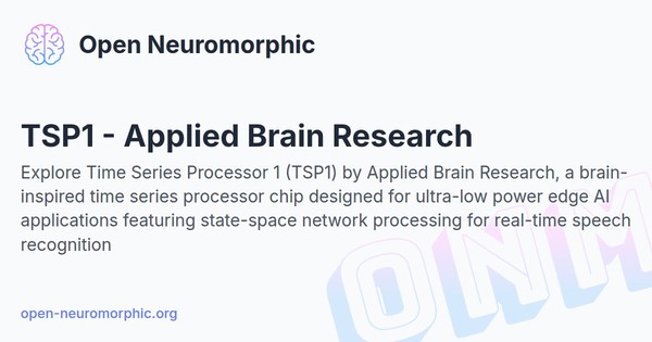 Social share preview for TSP1 - Applied Brain Research
