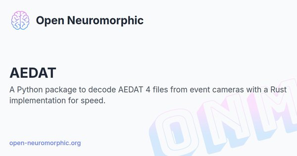Social share preview for AEDAT