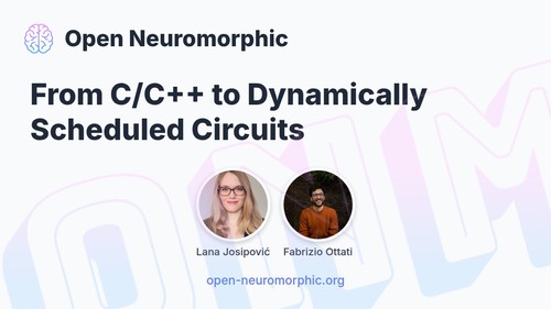 From C/C++ to Dynamically Scheduled Circuits