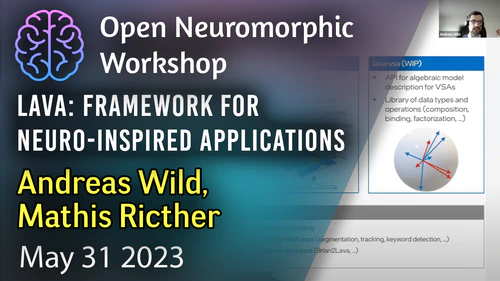 Lava: An Open-Source Software Framework for Developing Neuro-Inspired Applications